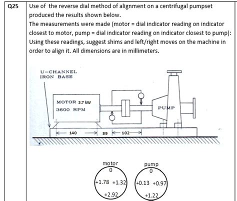 alignment of centrifugal pump|centrifugal pump reverse dial.